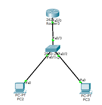 DHCP自动分配IP地址