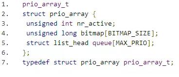 prio_array_t 结构定义为