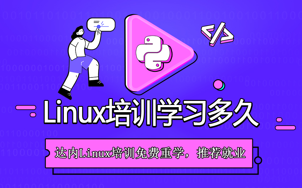 Linux入门学习