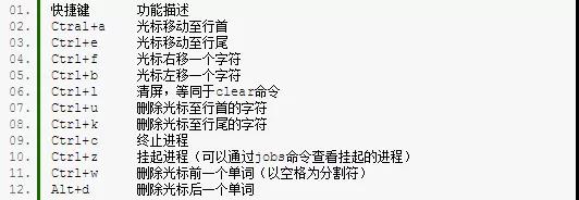 教Linux运维人员Bash功能与使用技巧