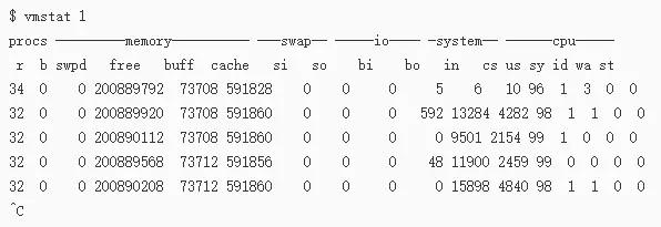 如何使用命令检查Linux服务器性能？
