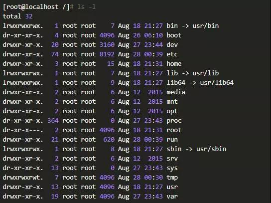 带你了解Linux系统中的文件权限