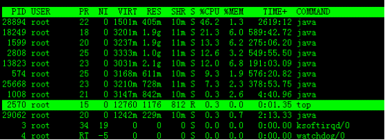 Linux系统中性能监控和优化命令的讲解