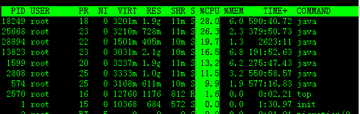 Linux系统中性能监控和优化命令的讲解