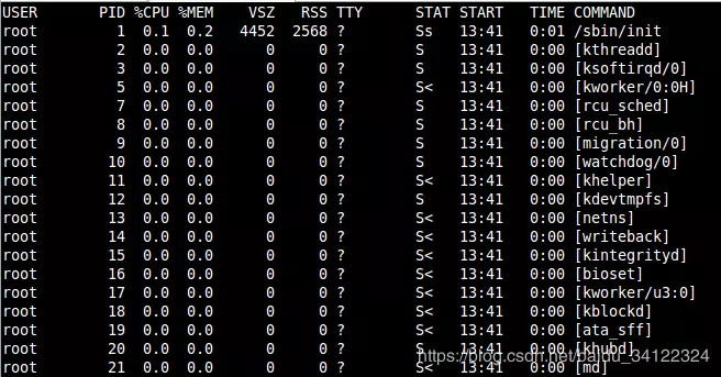 Linux系统中如何查看进程详情