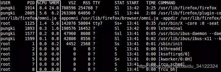 Linux系统中如何查看进程详情