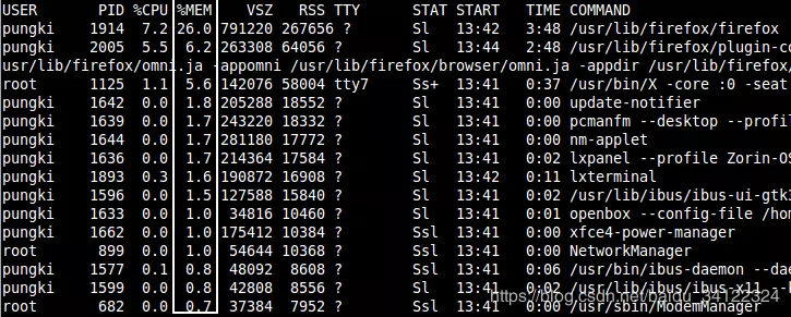 Linux系统中如何查看进程详情