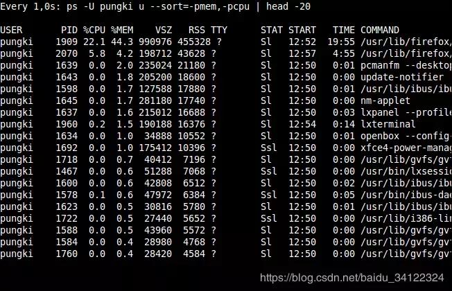 Linux系统中如何查看进程详情