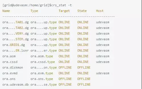 Linux运维该如何解决命令无法正常使用的问题