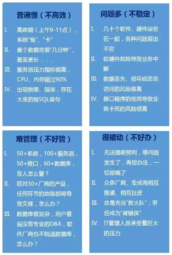 运维工程师该如何正确管理数据库